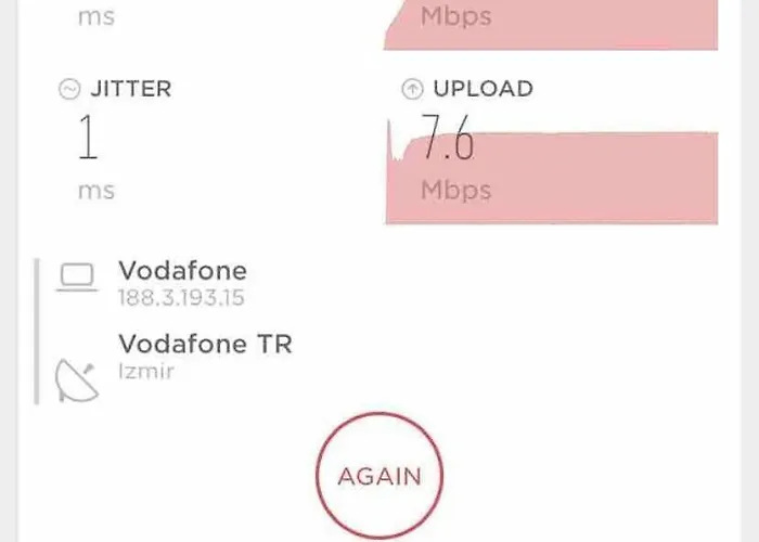 Merkezde Denize 100mt 2+1 Daire